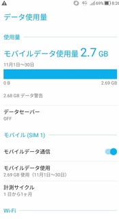 sumaho_data_amount_to_use_hontai.jpg