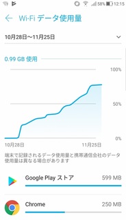 wifi_sumaho_data_net.jpg